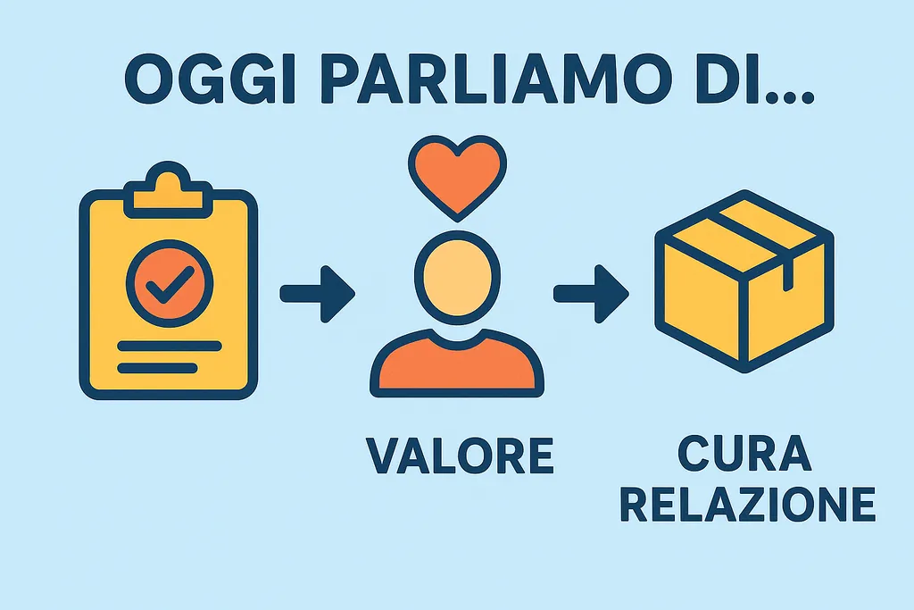 Oggi parliamo di valore e cura della relazione