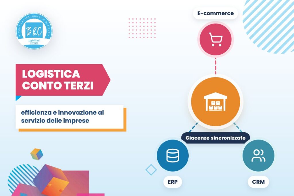Logistica conto terzi integrata: e-commerce, ERP e CRM collegati al magazzino B&C